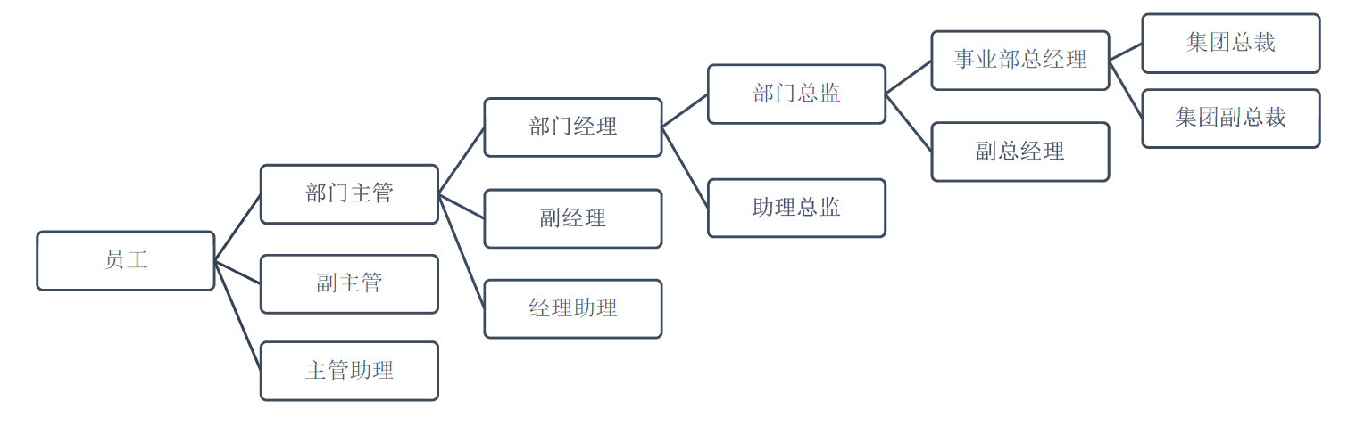 1524908100680238.png 微信图片_20180428173522.png